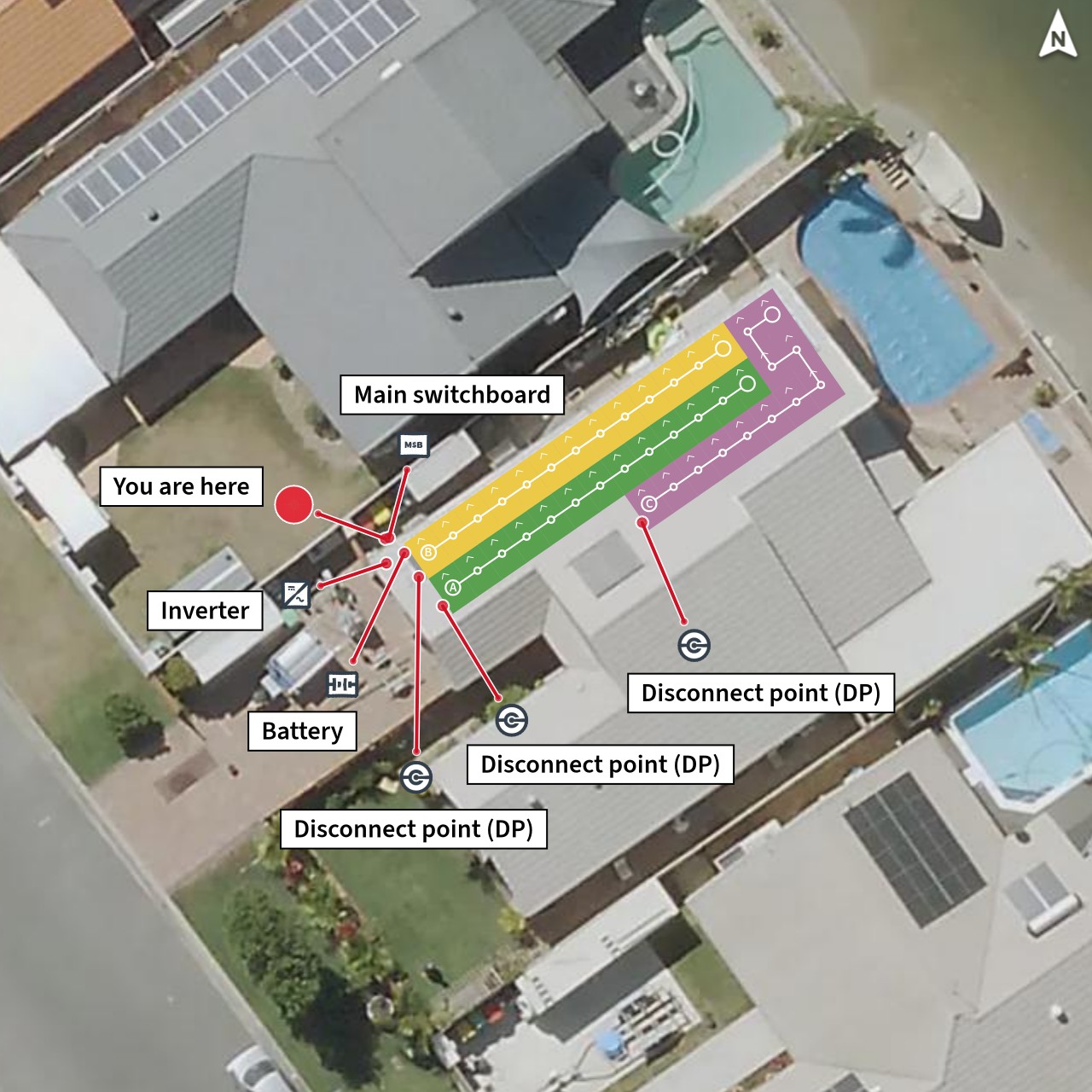 Aerial solar and battery system layout diagram showing main switchboard, inverter, battery and disconnect points